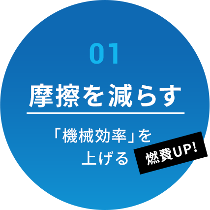 01 摩擦を減らす 機械効率を上げる（燃費UP！）