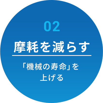 02 摩耗を減らす 機械の寿命を上げる